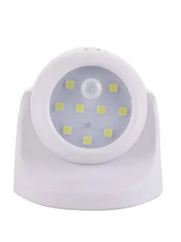 LED naktiniai žibintai Judesio jutiklio šviesa Patalpų USB įkraunami sieniniai šviestuvai Dekoro mėnulio lempa miegamojo depo kamerai Pagalbinė šviesa